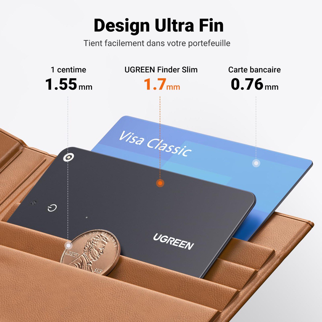 GPS Portefeuille – Ne Perdez Plus Jamais Vos Pièces importantes